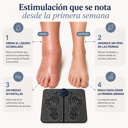 Estimulador EMS | Disminuye la hinchazón en menos de 4 semanas