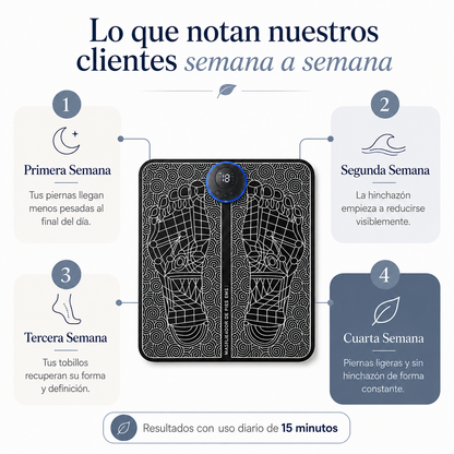 Estimulador EMS | Disminuye la hinchazón en menos de 4 semanas